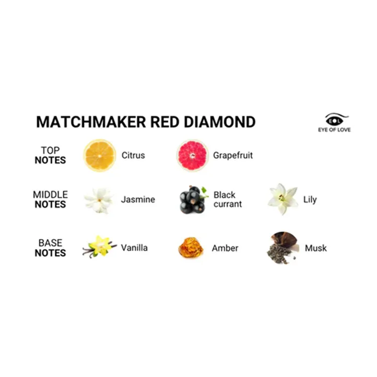 Eye of Love Matchmaker Red Diamond LGBTQ Pheromone Parfum - Attract Her