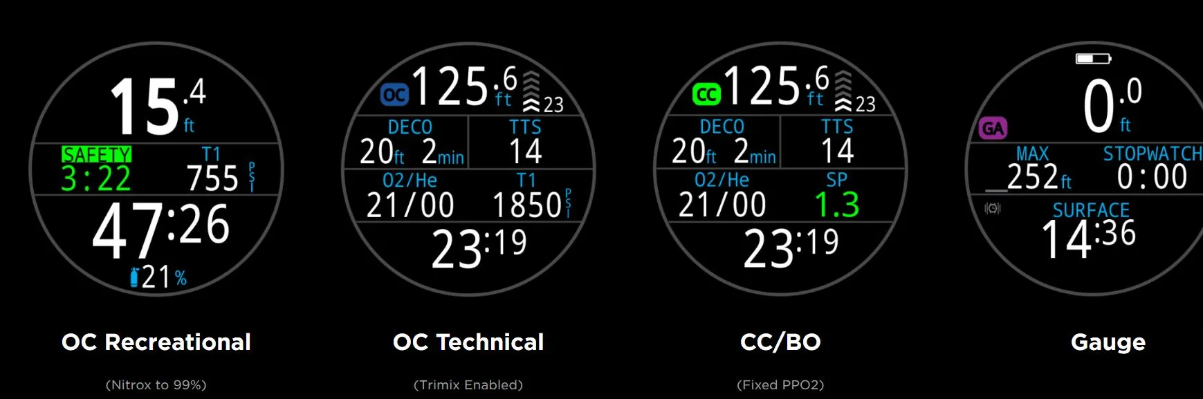 Shearwater Teric Wrist Dive Computer