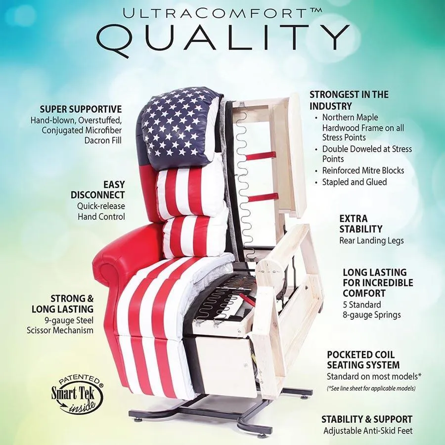 UltraComfort UC520-M Sol Medium Large 2 Zone (375#) Zero Gravity Lift Chair